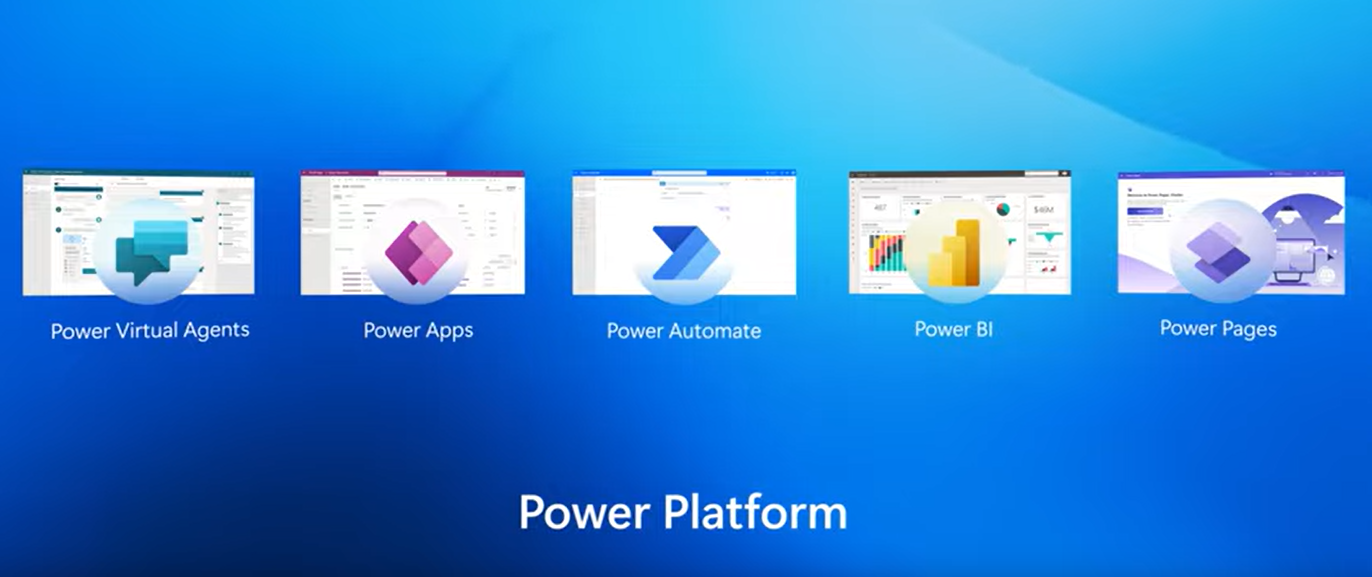 Construya aplicaciones ágiles utilizando Power Apps y Power Automate empleando Inteligencia Artificial y Lenguaje Natural